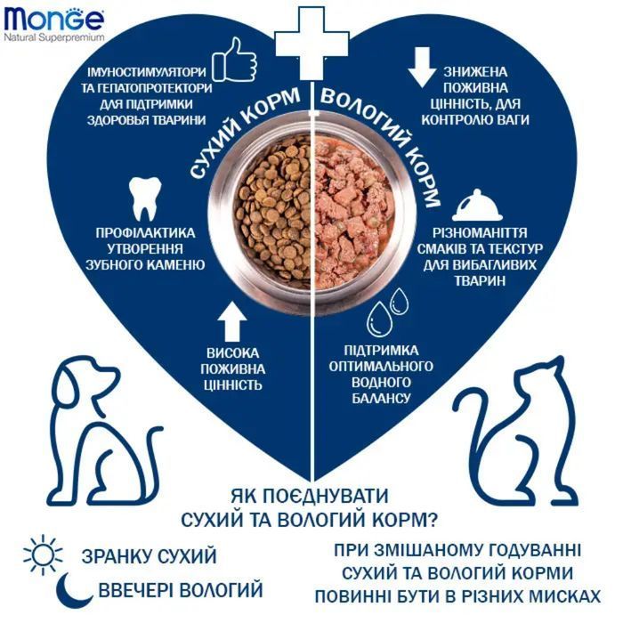 Вологий корм для котів Monge Fruits Adult 80 г - тунець та ківі - masterzoo.ua