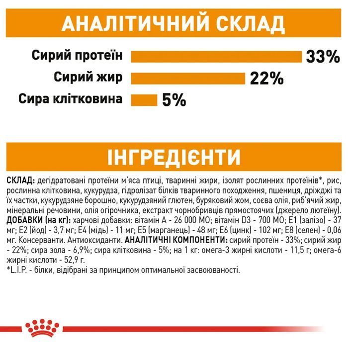 Сухой корм для кошек Royal Canin Hair & Skin 1,6 кг + 400 г - masterzoo.ua