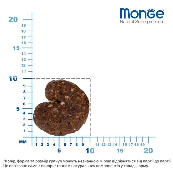 Cухий корм для собак Monge Monoprotein All Breeds Adult 2,5 кг - кролик, рис та картопля - masterzoo.ua