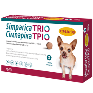 Zoetis Симпарика ТРИО таблетки для собак от 1,3 до 2,5 кг 1 шт - masterzoo.ua