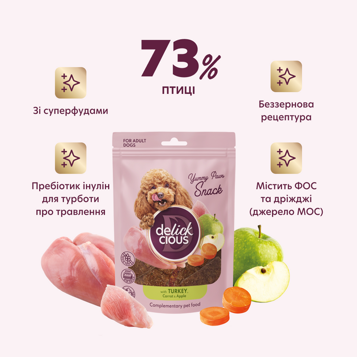 Лакомство для собак Delickcious Yummy Paws Snack Adult 80 г - индейка, морковь и яблоко - masterzoo.ua
