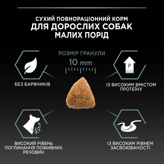 Cухой корм для собак Pro Plan Adult Small & Mini Sensitive Digestion 700 г - ягненок - masterzoo.ua