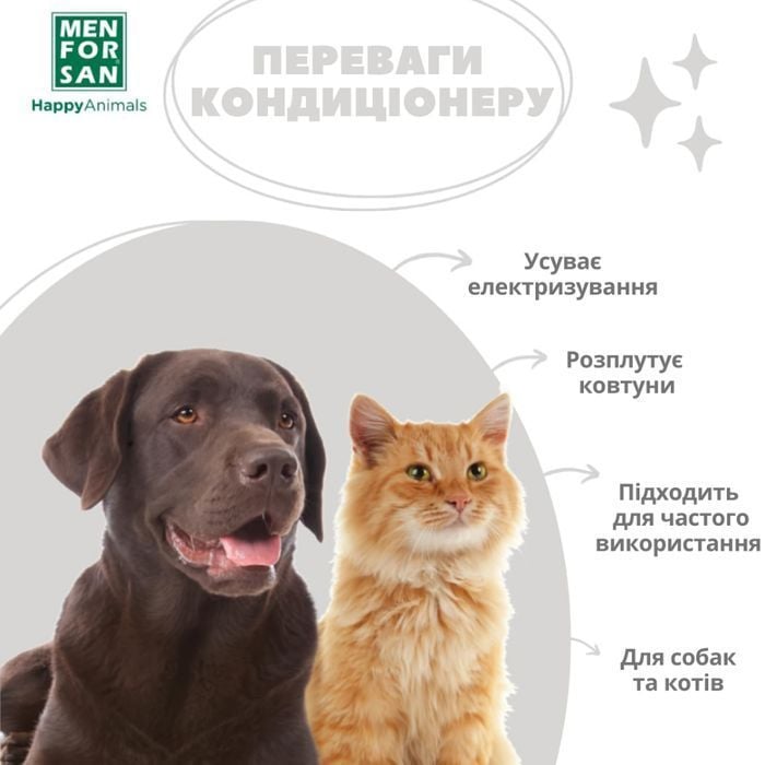 Menforsan Detangler and Conditioner кондиционер для собак 125 мл - masterzoo.ua