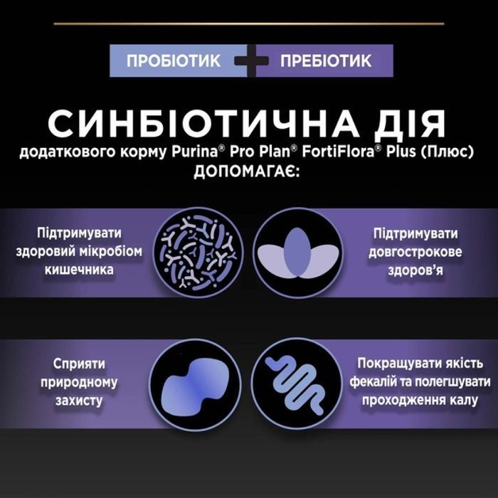 Pro Plan FortiFlora Plus Probiotic + Prebiotic пробіотик для котів 1 шт - masterzoo.ua