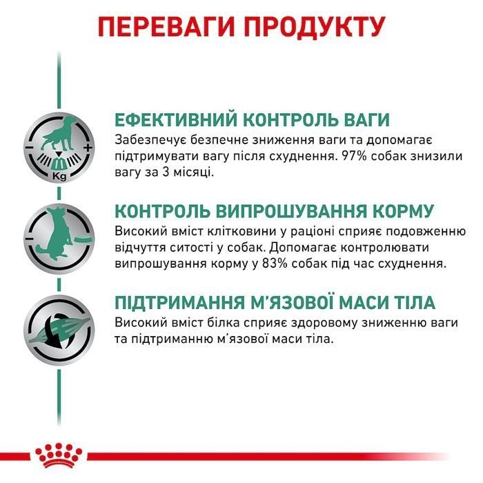 Влажный корм для собак Royal Canin Satiety Weight Management 410 г - masterzoo.ua