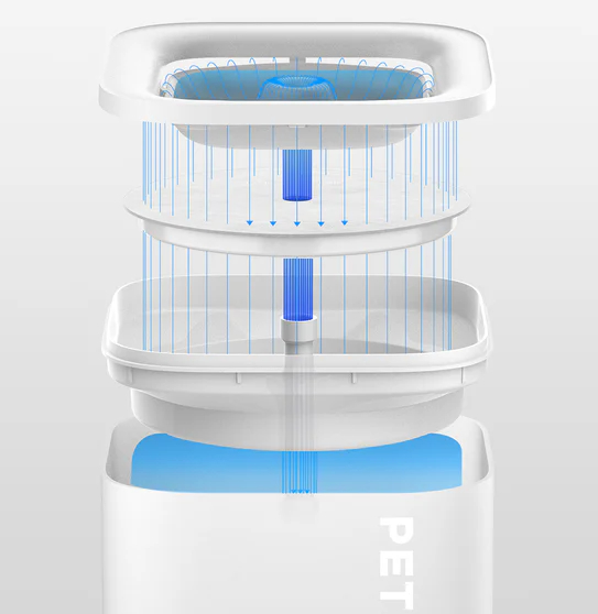 Бесшумная работа поилки-фонтана Petkit Eversweet Solo SE